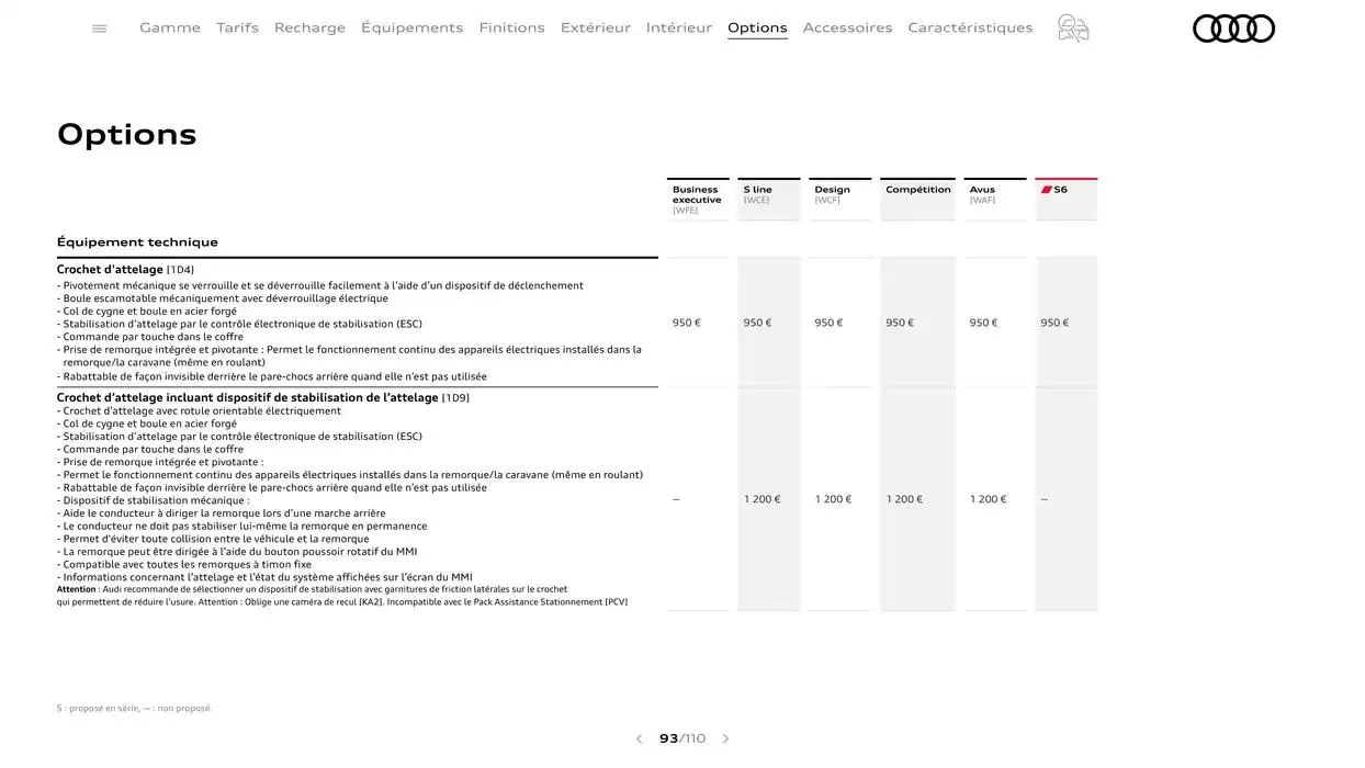 A6 du 7 janvier au 31 janvier 2026 - Catalogue page 93