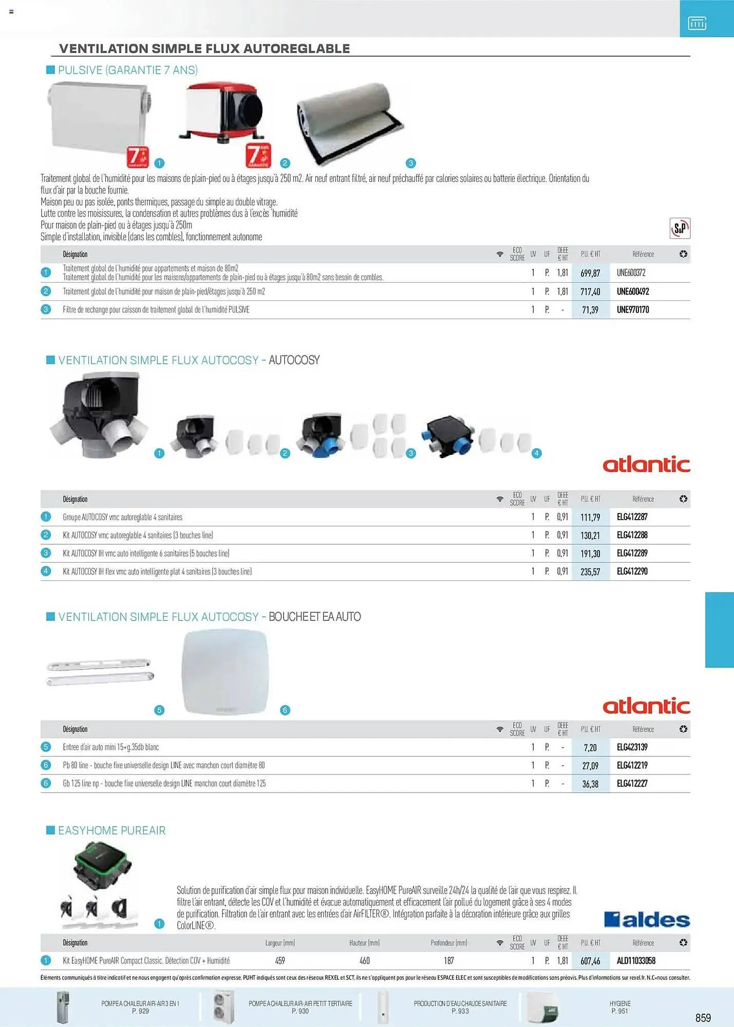 Catalogue Rexel du 18 novembre au 31 décembre 2026 - Catalogue page 71