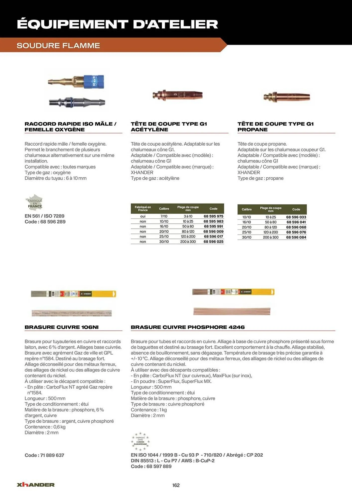 Catalogue Prolians du 2 septembre au 31 décembre 2025 - Catalogue page 162