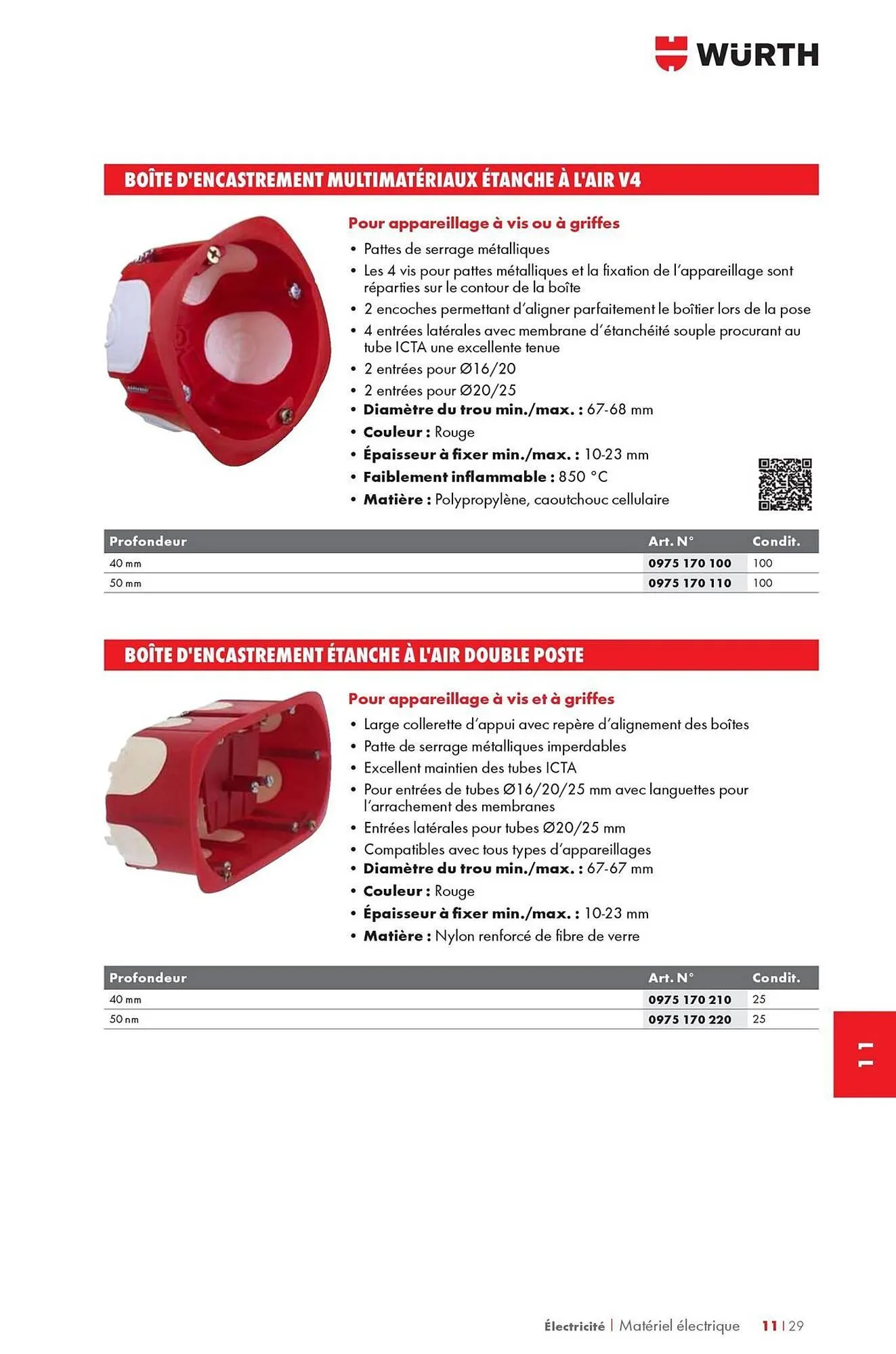 Catalogue Würth du 12 mai au 31 décembre 2025 - Catalogue page 1473