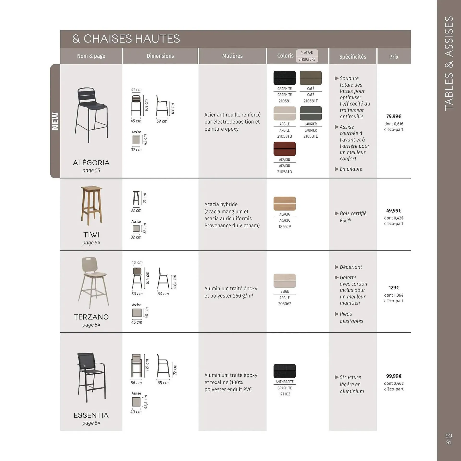Catalogue Maxi Bazar du 9 février au 31 décembre 2026 - Catalogue page 92