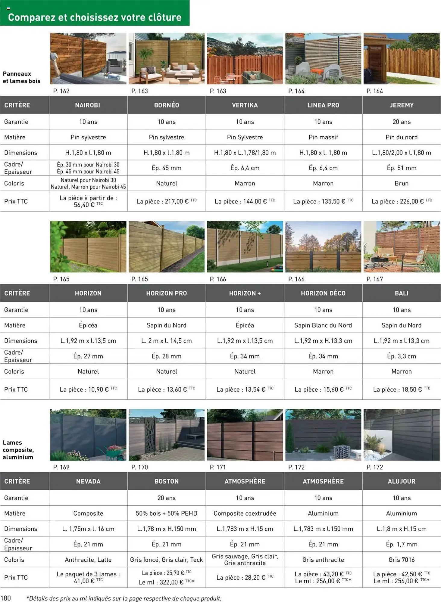 Catalogue Point P du 16 avril au 31 décembre 2025 - Catalogue page 330