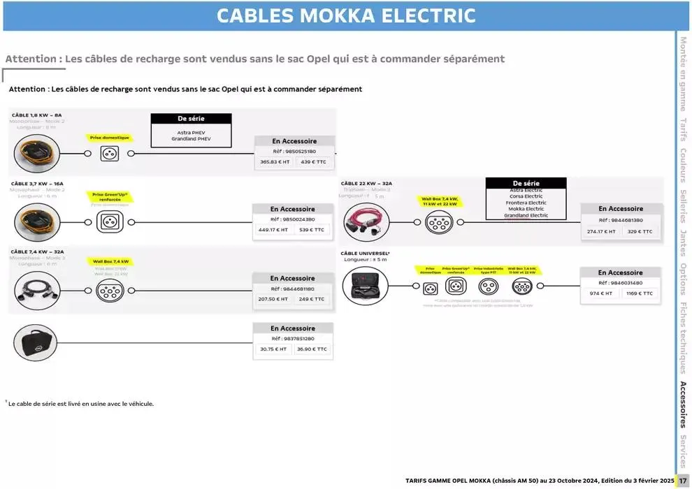 Opel Nouveau Mokka du 5 février au 5 février 2026 - Catalogue page 17