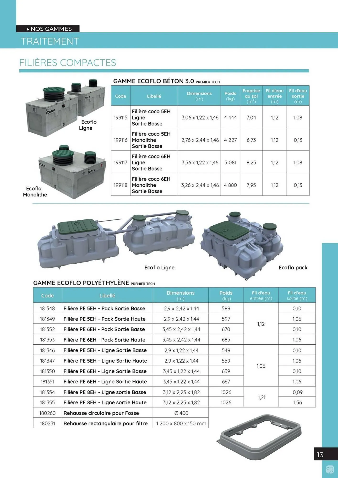 Catalogue Quéguiner du 1 janvier au 31 décembre 2026 - Catalogue page 13