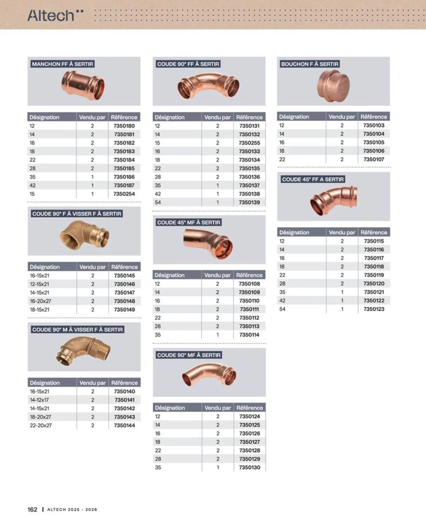 Catalogue Cedeo du 10 octobre au 30 juin 2026 - Catalogue page 162