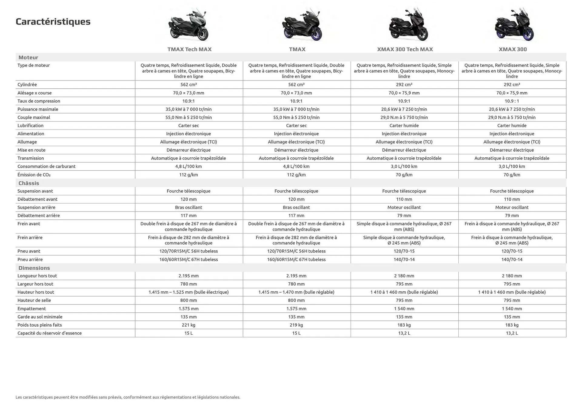 Catalogue Yamaha du 12 février au 31 décembre 2025 - Catalogue page 26