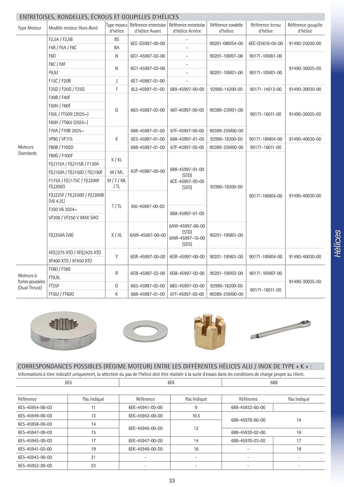 Catalogue Yamaha du 25 février au 31 mai 2026 - Catalogue page 32