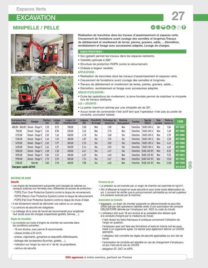ESPACES_VERTS_2025 du 9 avril au 31 décembre 2025 - Catalogue page 27
