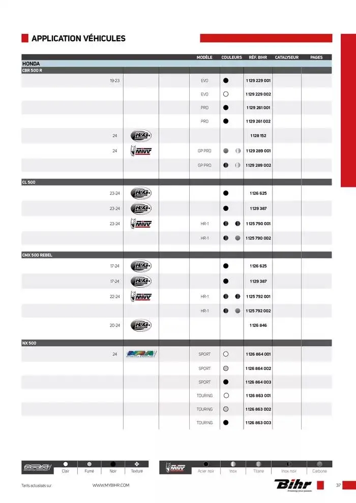 Nouveautés Street 2024/2025 du 12 décembre au 31 décembre 2025 - Catalogue page 37