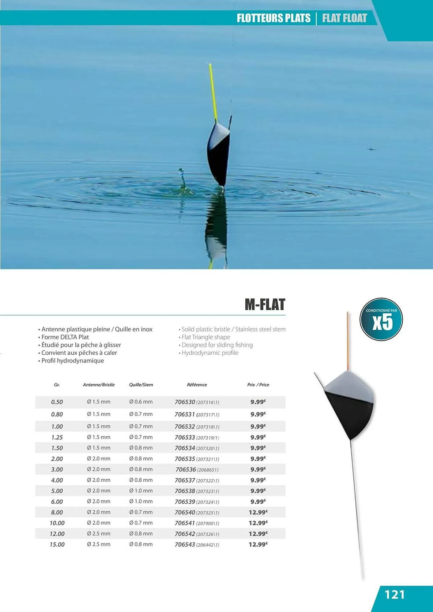 Catalogue Pacific Pêche du 30 septembre au 30 décembre 2025 - Catalogue page 121