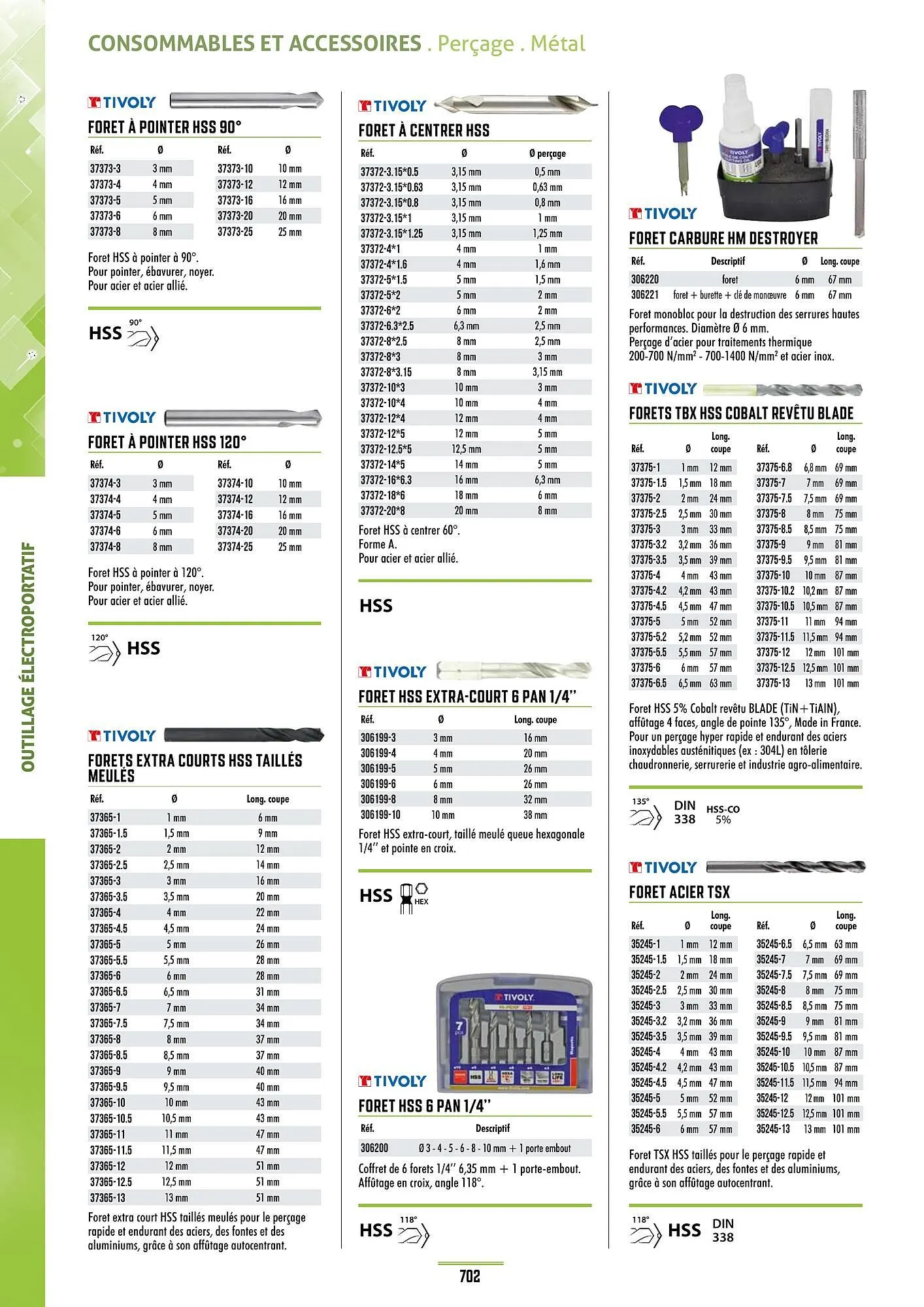Catalogue Master Pro du 28 janvier au 30 décembre 2028 - Catalogue page 706
