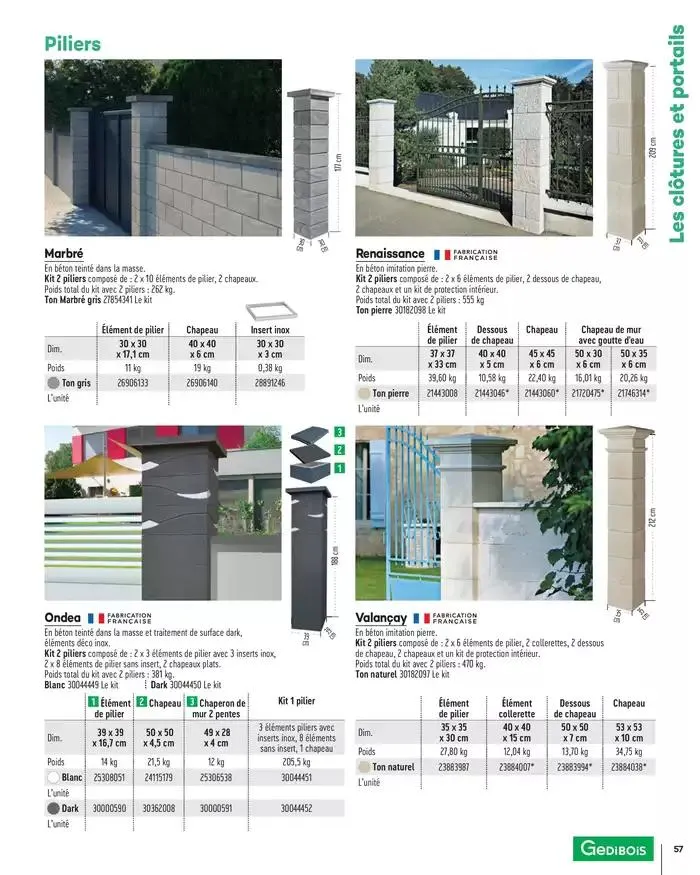 Aménagements Extérieurs 2025 du 1 janvier au 31 décembre 2025 - Catalogue page 57