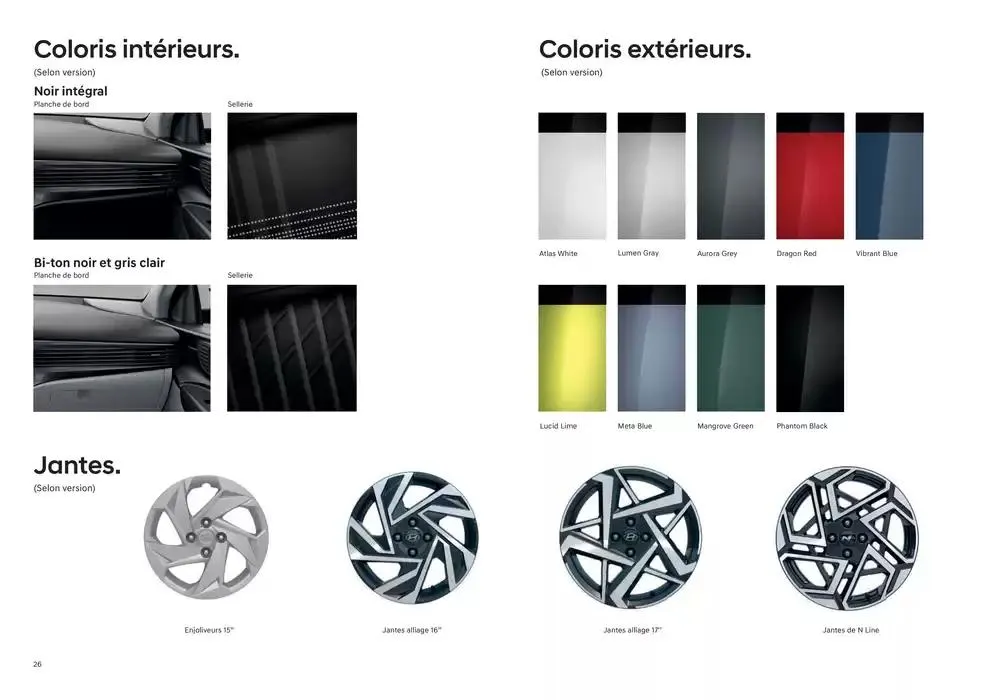 Hyundai Hyundai i20 du 22 janvier au 22 janvier 2026 - Catalogue page 26