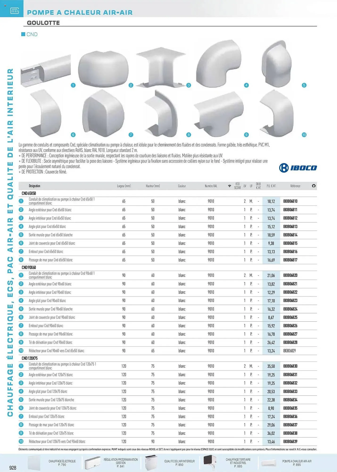 Catalogue Rexel du 18 novembre au 31 décembre 2026 - Catalogue page 140