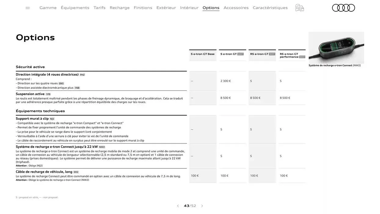 Audi e-tron GT du 7 janvier au 31 janvier 2026 - Catalogue page 43