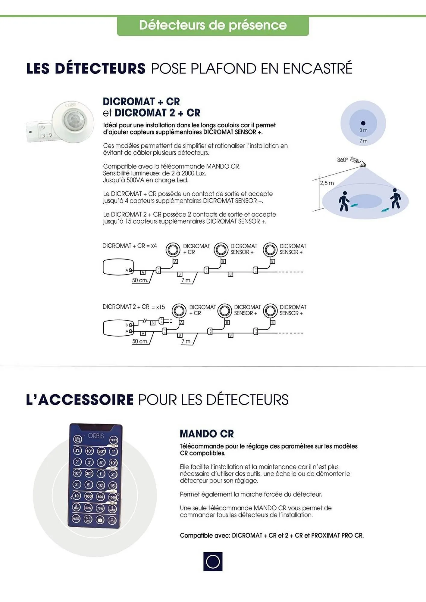 Catalogue Yesss electrique du 29 octobre au 31 décembre 2026 - Catalogue page 6