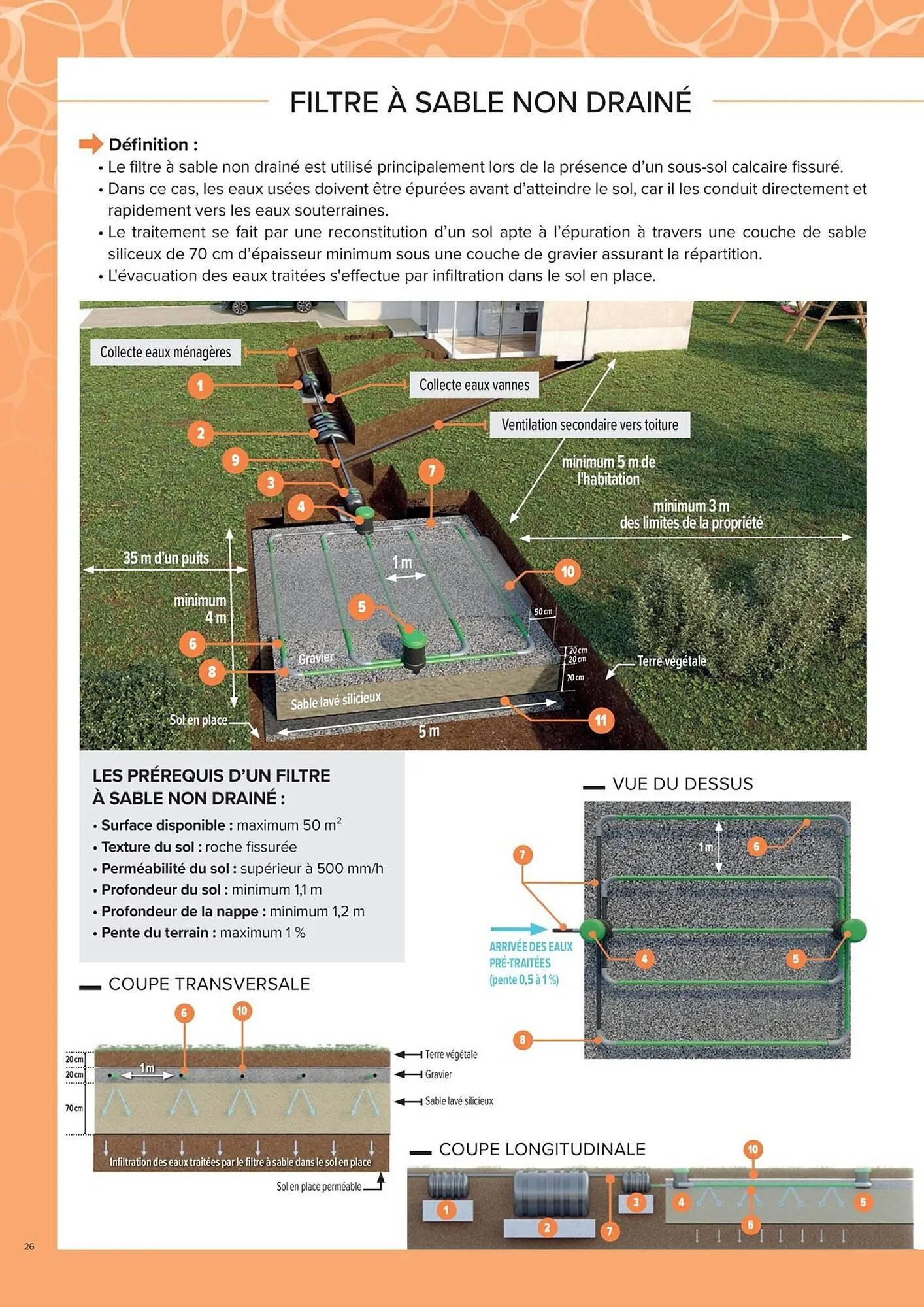 Catalogue Prolians du 4 mars au 31 décembre 2025 - Catalogue page 26