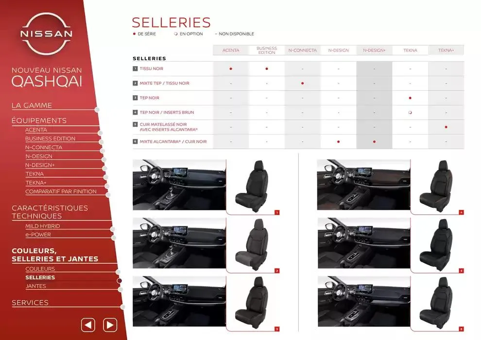 Nouveau Nissan QASHQAI du 12 mars au 12 mars 2026 - Catalogue page 14