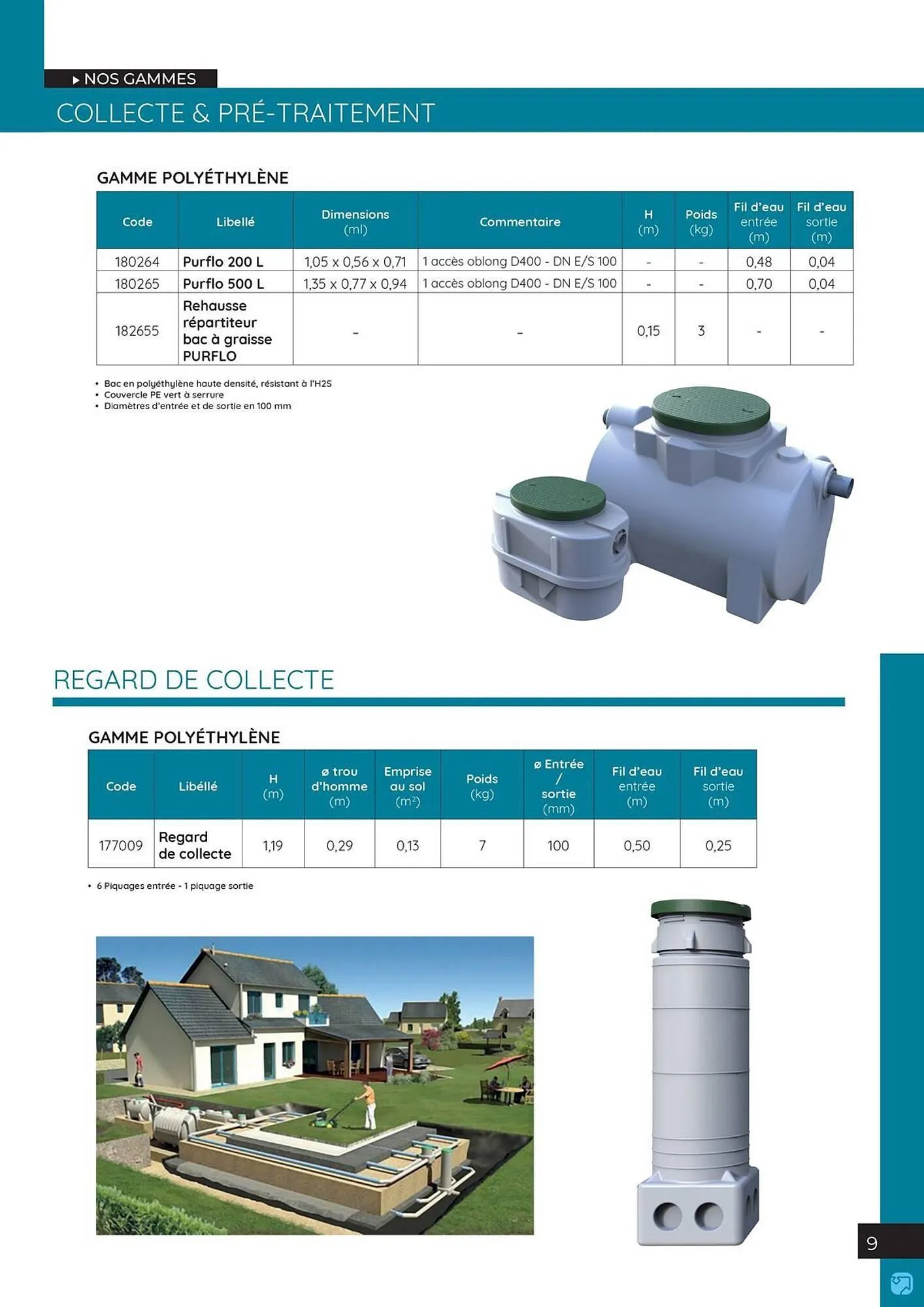 Catalogue Quéguiner du 1 janvier au 31 décembre 2026 - Catalogue page 9