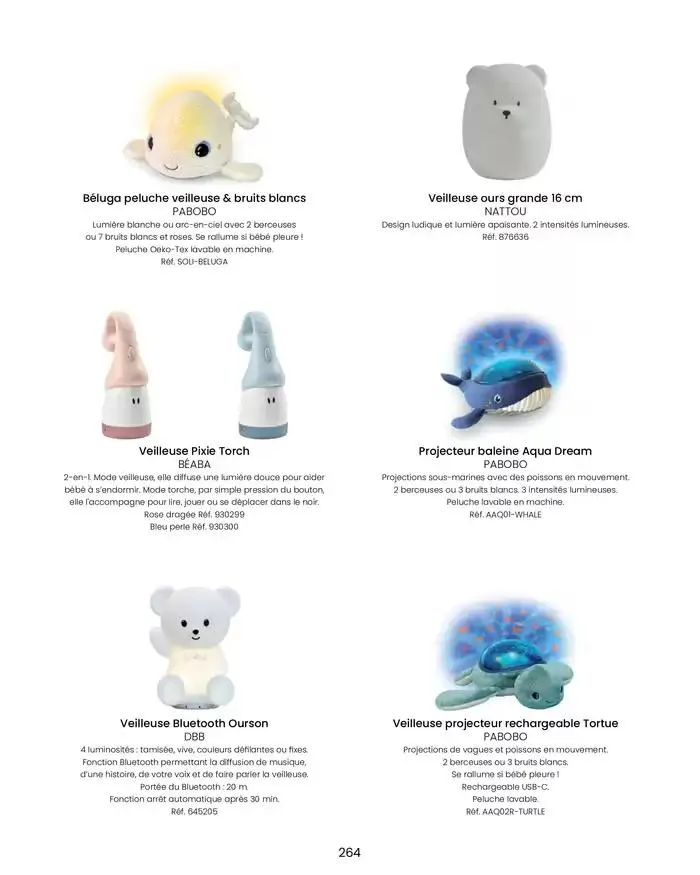 Collection 2024-2025 du 20 août au 30 juin 2025 - Catalogue page 266