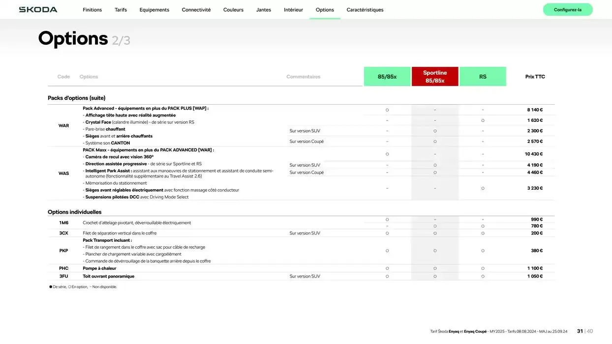 Enyaq SUV Version 85 du 6 novembre au 6 novembre 2025 - Catalogue page 31