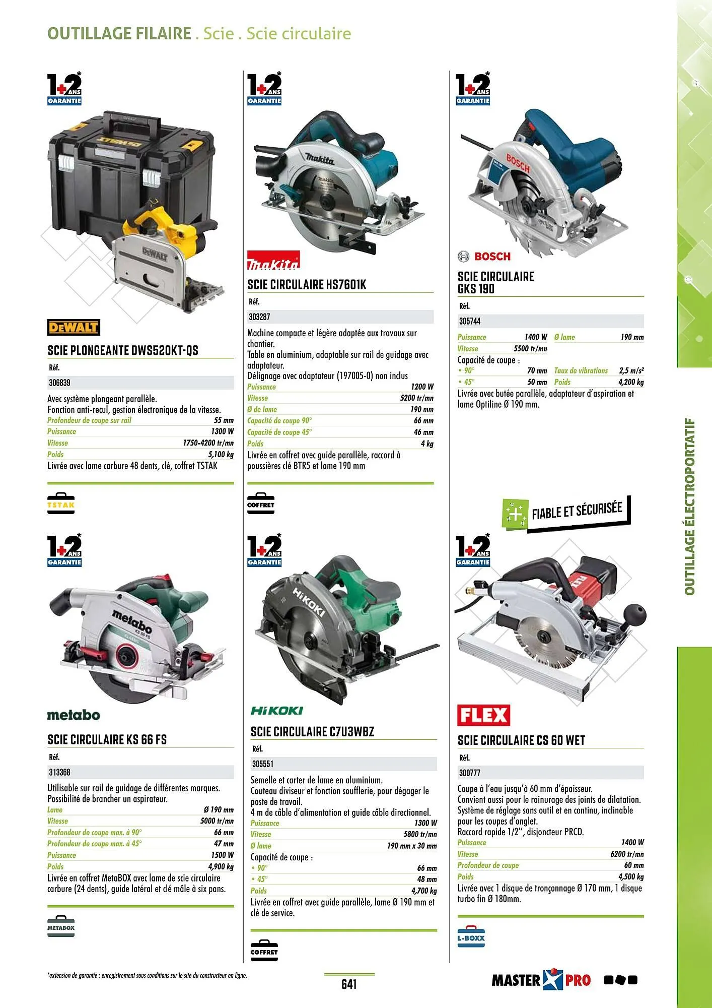 Catalogue Master Pro du 28 janvier au 30 décembre 2028 - Catalogue page 645