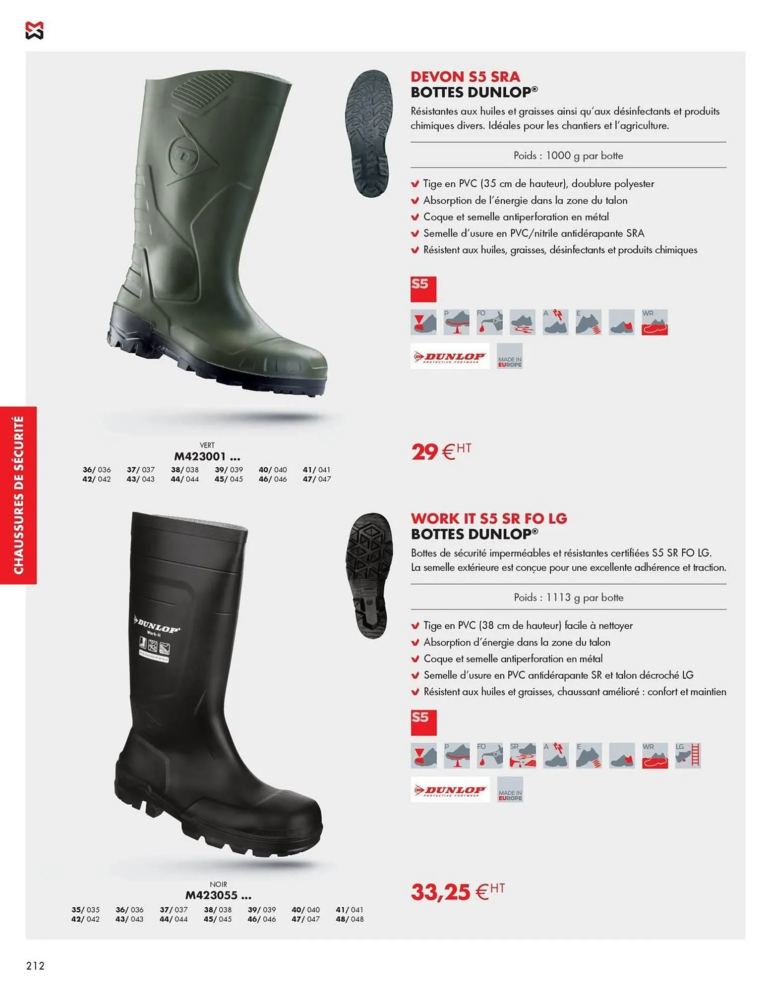 Catalogue Würth du 27 février au 31 décembre 2026 - Catalogue page 212