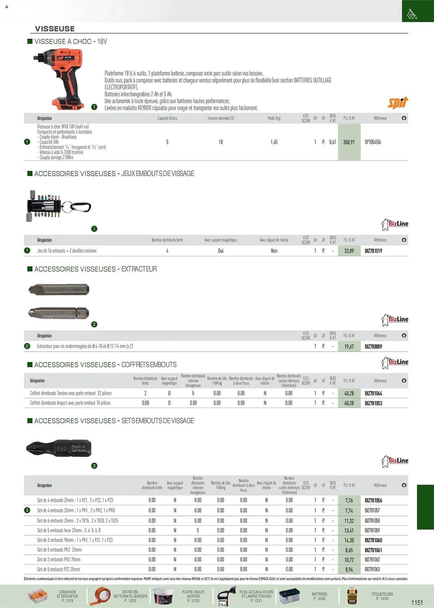 Catalogue Rexel du 18 novembre au 31 décembre 2026 - Catalogue page 42