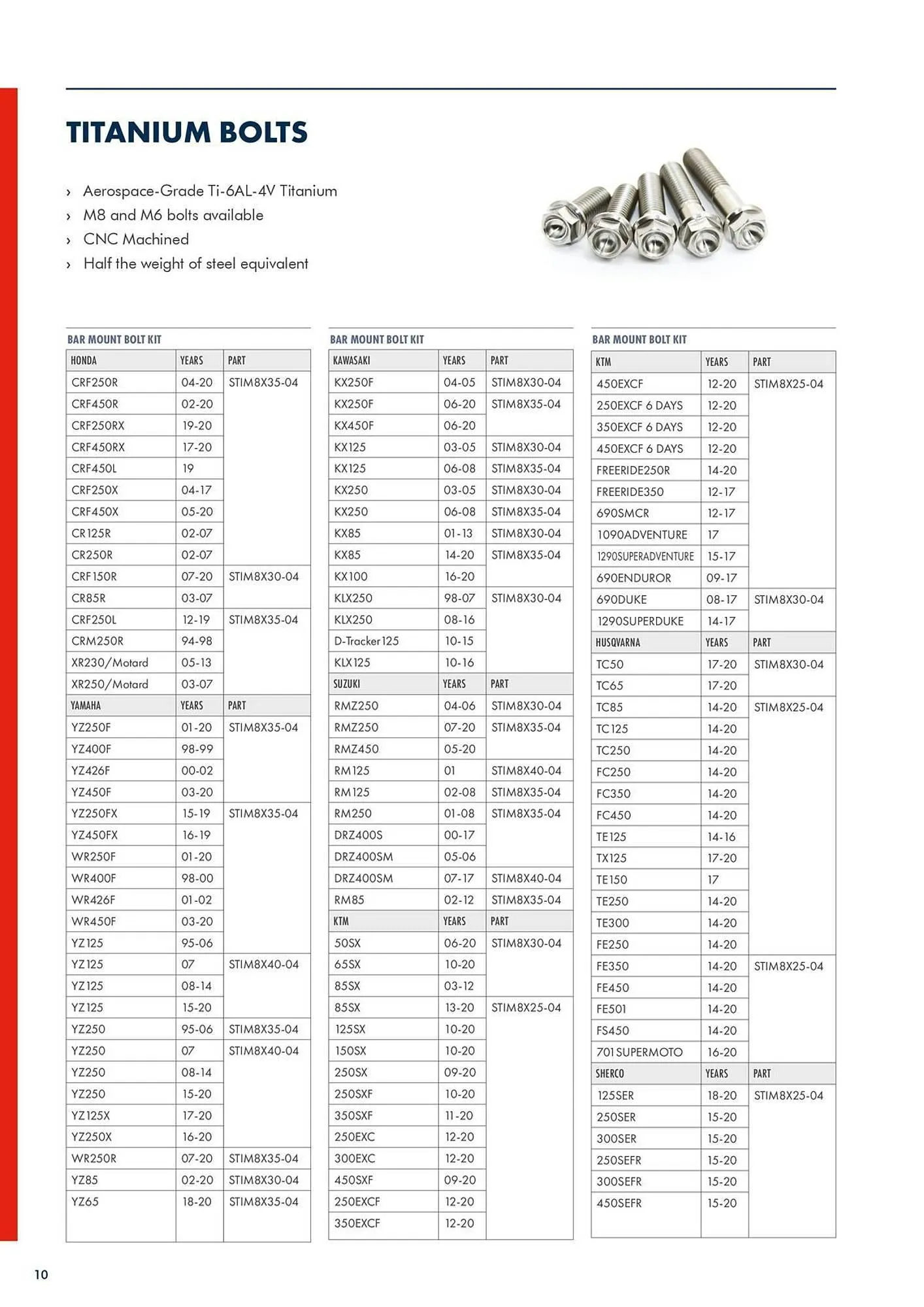 Catalogue Bihr du 22 novembre au 27 décembre 2025 - Catalogue page 12