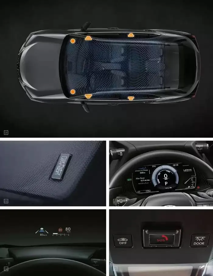 Lexus NOUVEL UX 300e du 27 mars au 27 mars 2026 - Catalogue page 27