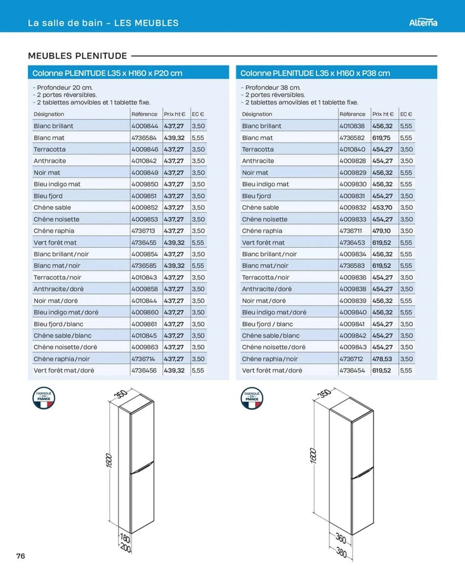 Catalogue Cedeo du 10 octobre au 31 décembre 2025 - Catalogue page 76