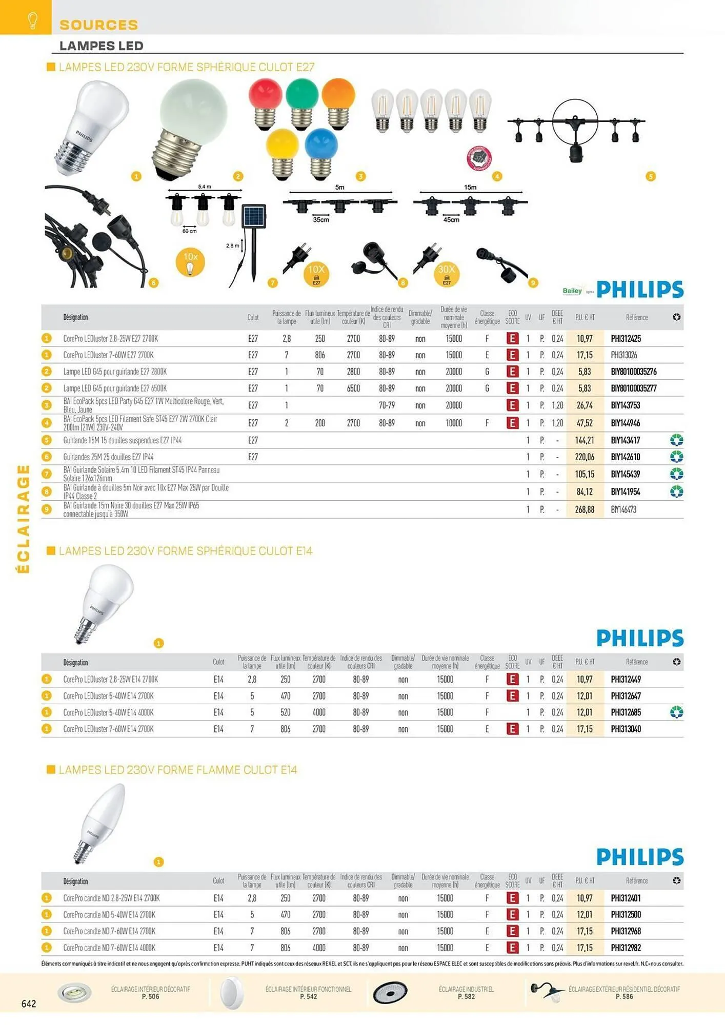 Catalogue Rexel du 31 octobre au 31 décembre 2025 - Catalogue page 138