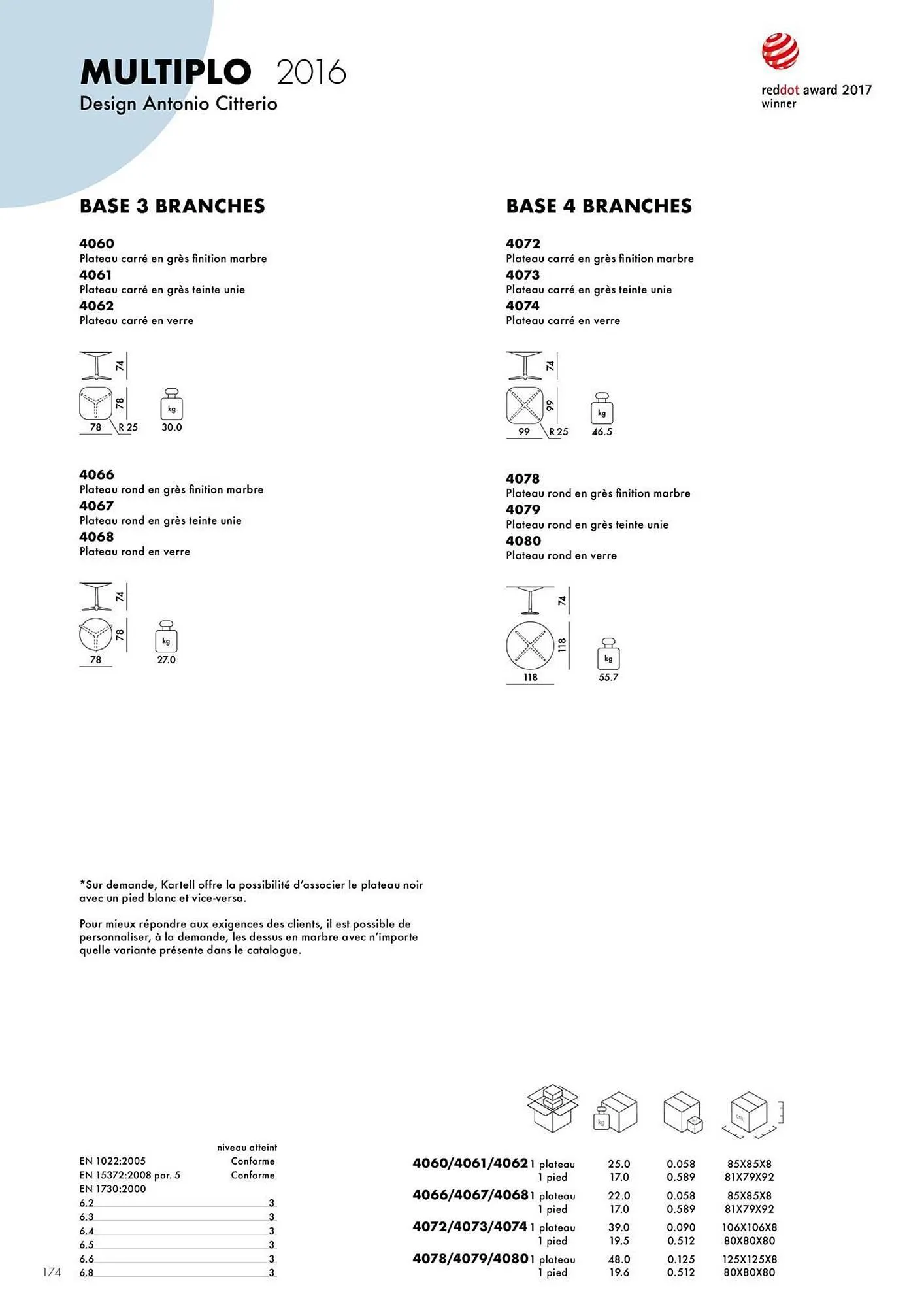 Catalogue Kartell du 4 février au 31 décembre 2026 - Catalogue page 176