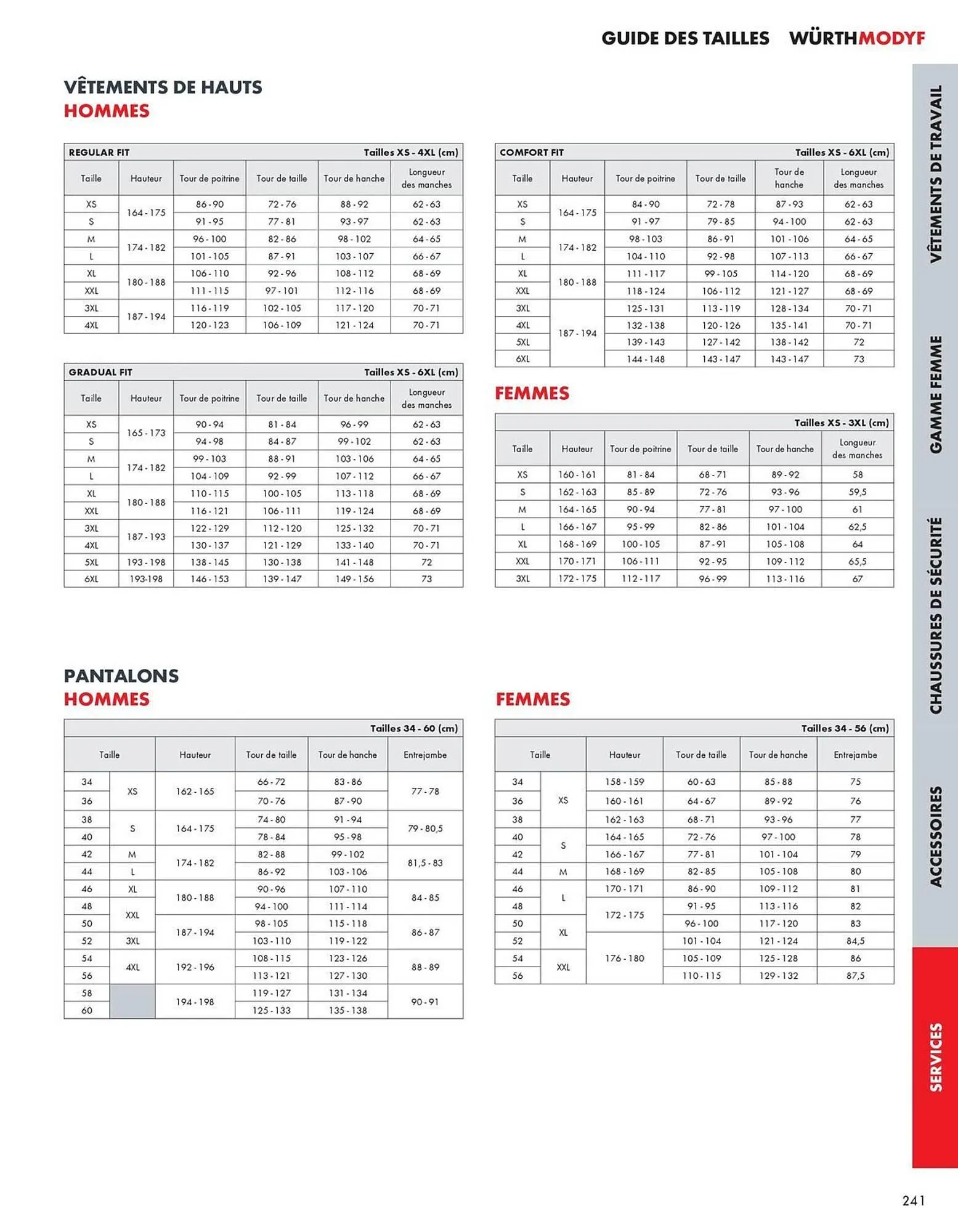 Catalogue Würth du 27 février au 31 décembre 2026 - Catalogue page 241