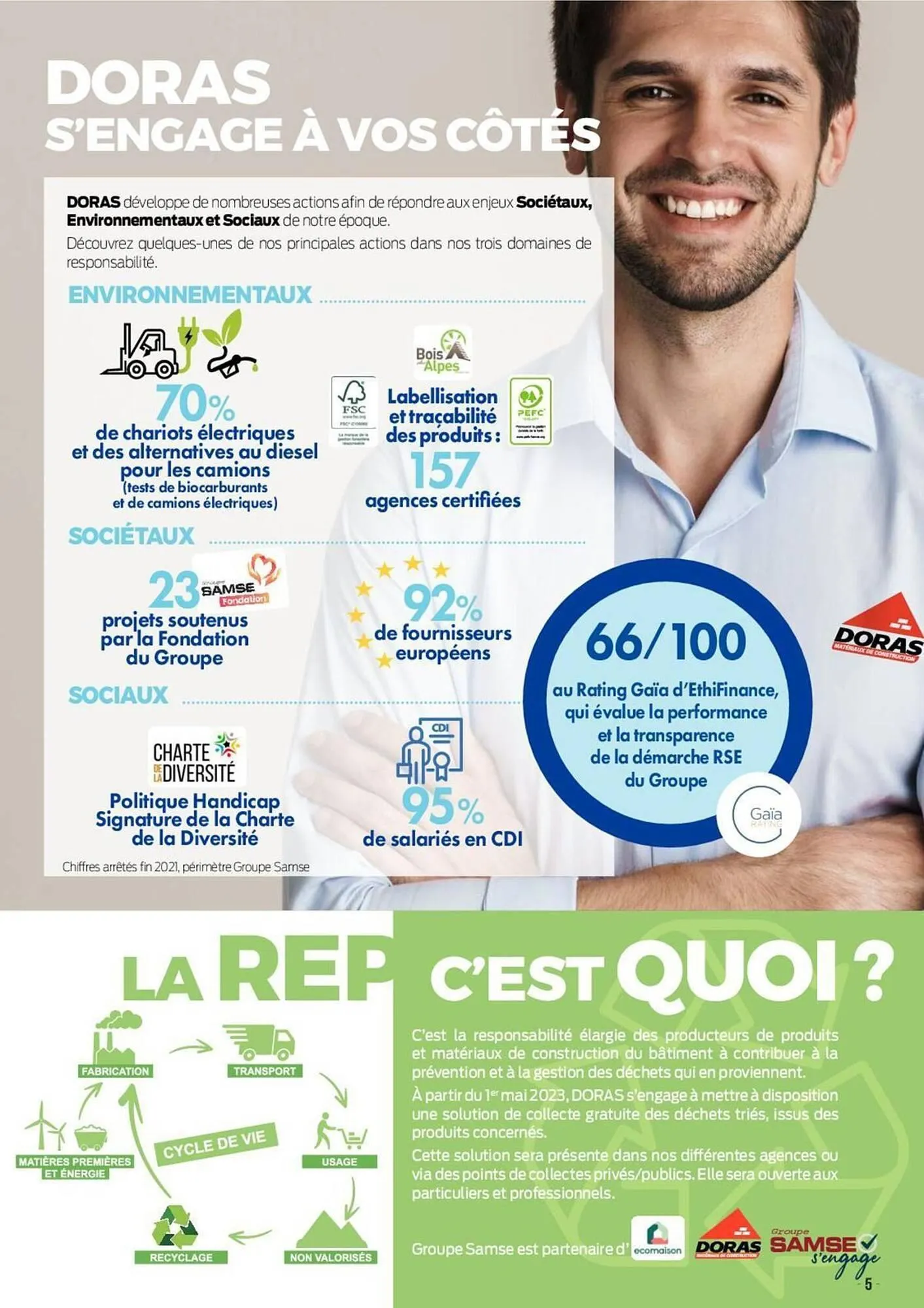 Catalogue Doras du 15 mars au 31 août 2025 - Catalogue page 61