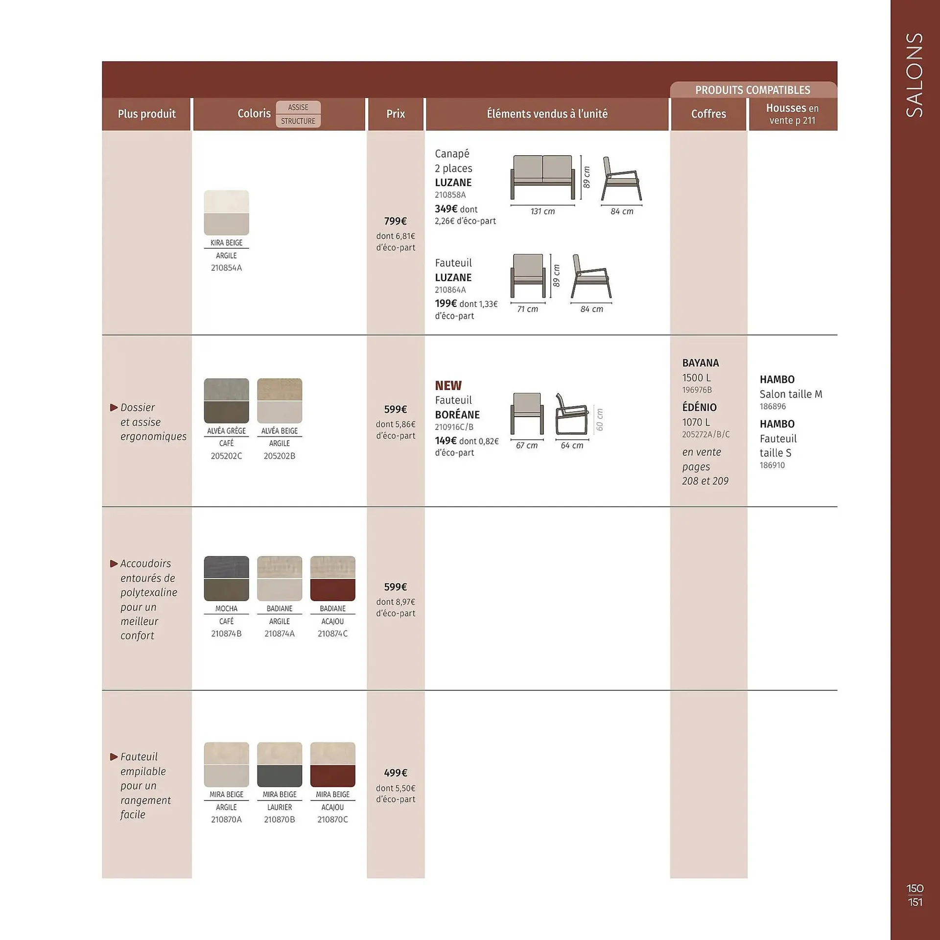 Catalogue Maxi Bazar du 9 février au 31 décembre 2026 - Catalogue page 152