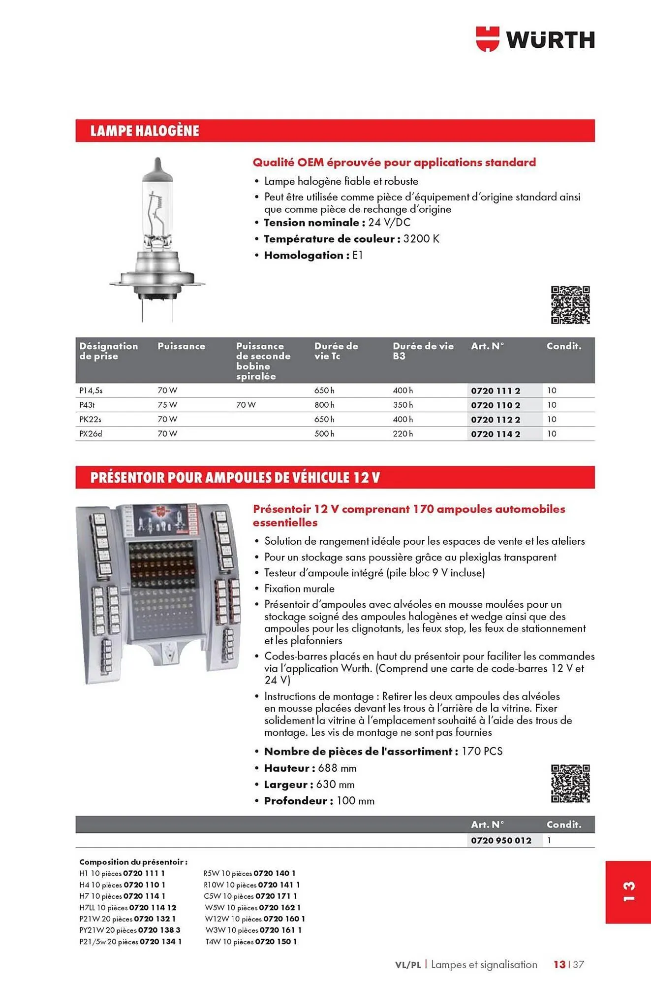 Catalogue Würth du 12 mai au 31 décembre 2025 - Catalogue page 1713