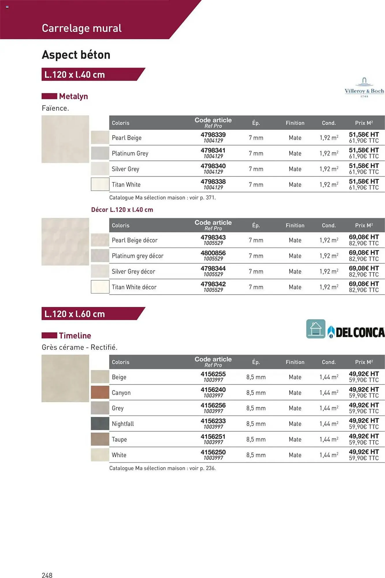 Catalogue Point P du 11 juillet au 31 décembre 2025 - Catalogue page 248