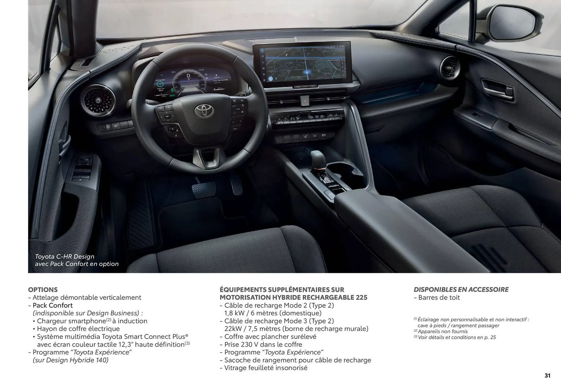 Catalogue Toyota du 28 avril au 26 avril 2026 - Catalogue page 31