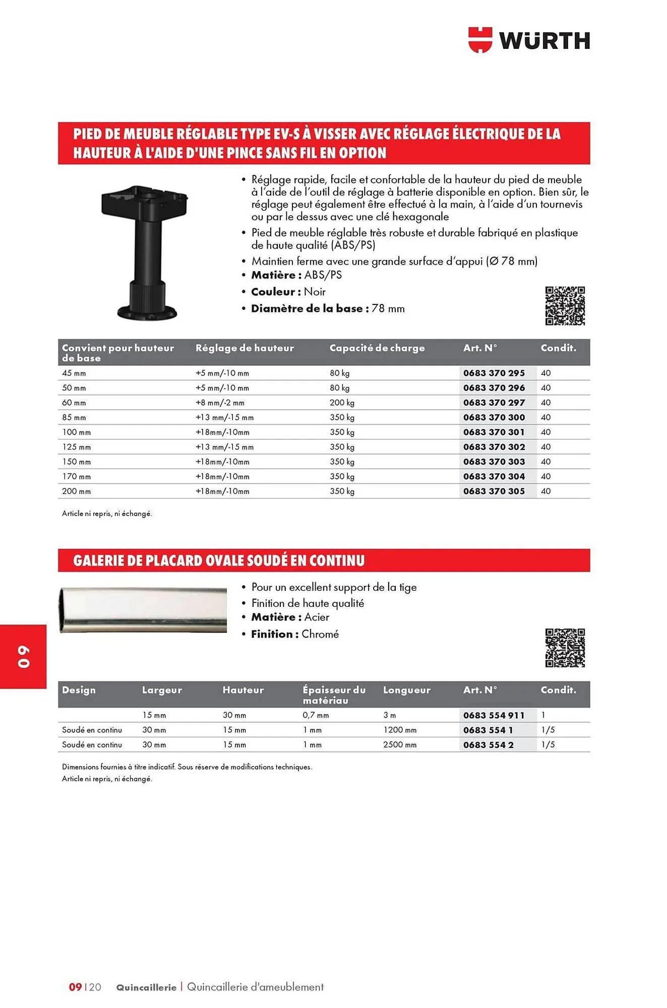 Catalogue Würth du 12 mai au 31 décembre 2025 - Catalogue page 1360