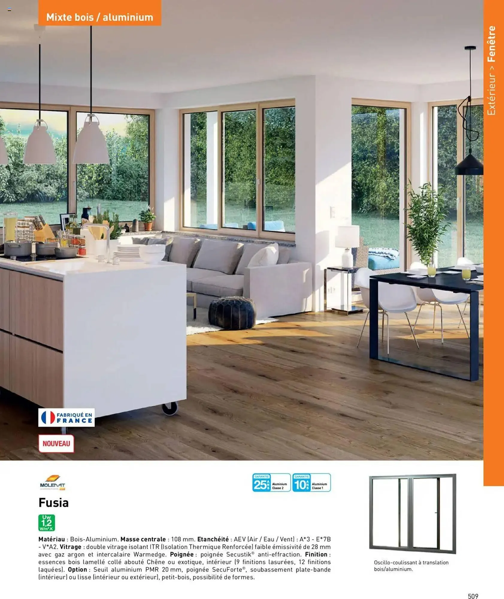 Catalogue Point P du 16 avril au 31 décembre 2025 - Catalogue page 59