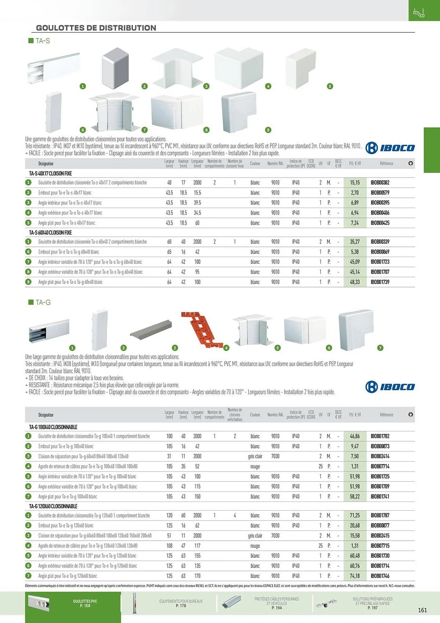 Catalogue Rexel du 31 octobre au 31 décembre 2025 - Catalogue page 69