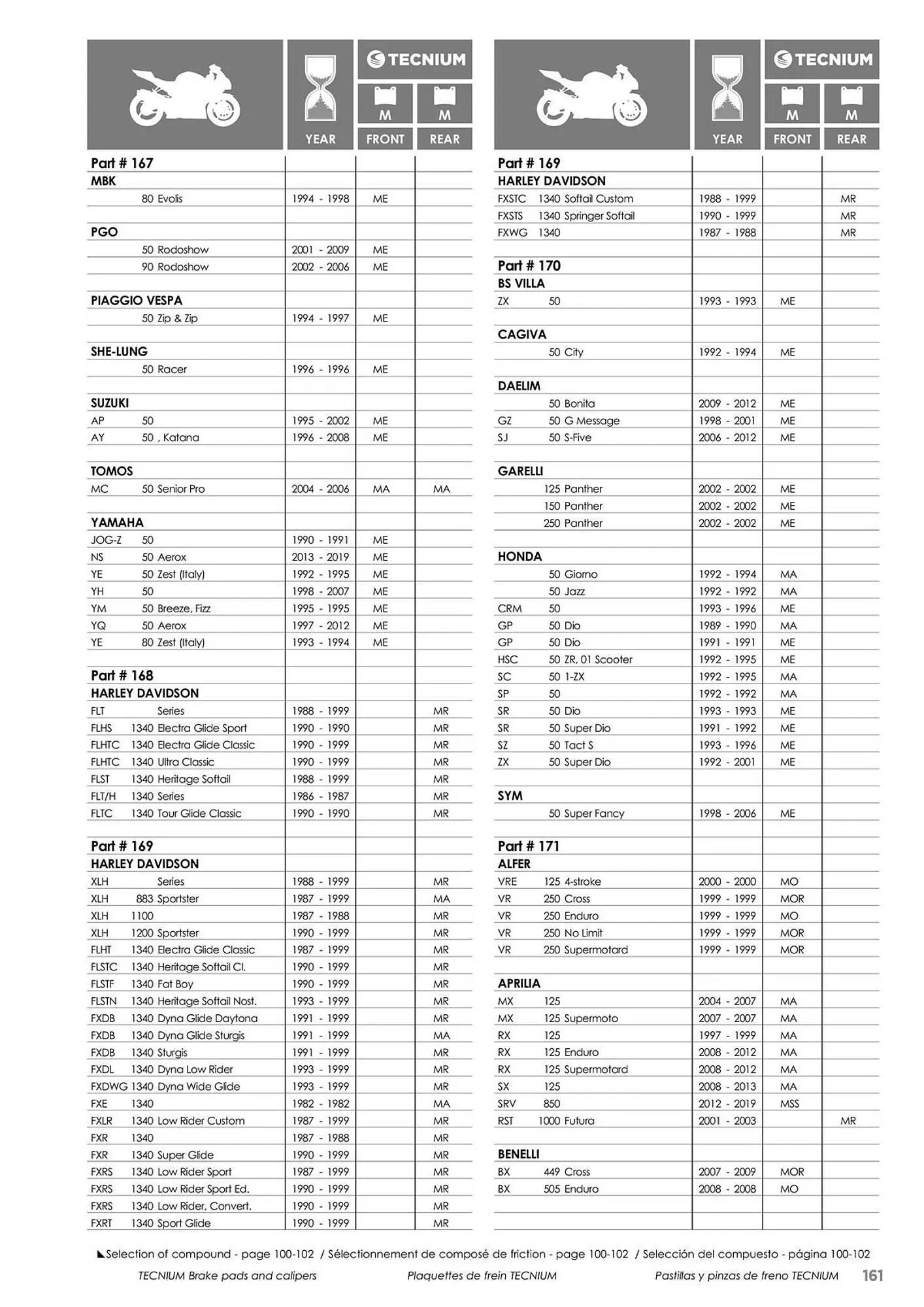 Catalogue Bihr du 23 mai au 31 décembre 2025 - Catalogue page 161