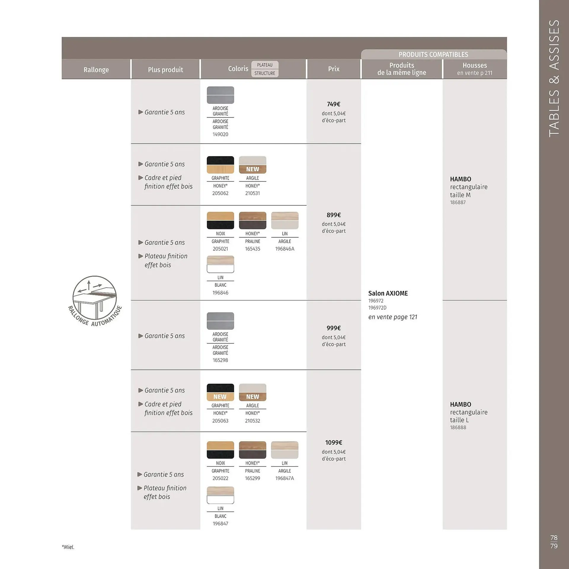 Catalogue Maxi Bazar du 9 février au 31 décembre 2026 - Catalogue page 80