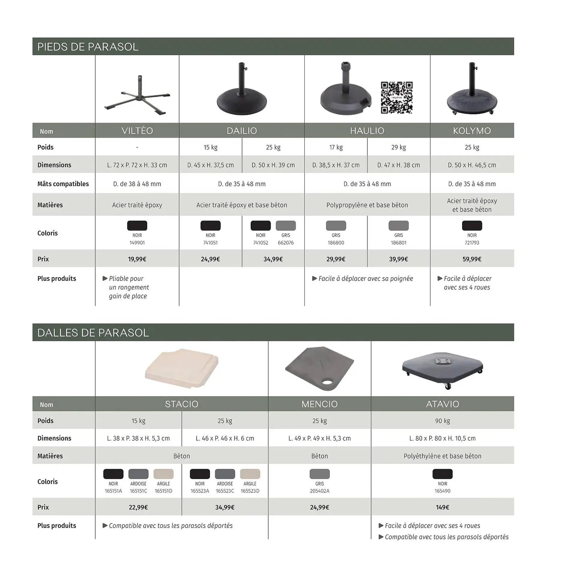Catalogue Maxi Bazar du 9 février au 31 décembre 2026 - Catalogue page 269