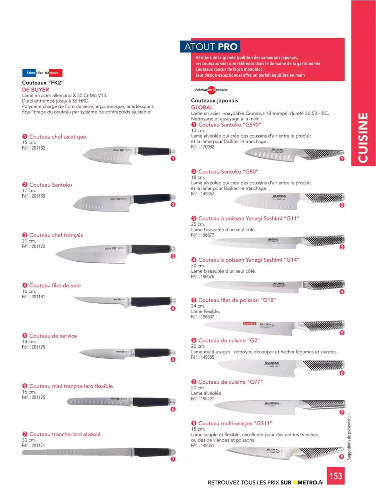 Catalogue METRO du 2 janvier au 31 décembre 2025 - Catalogue page 59