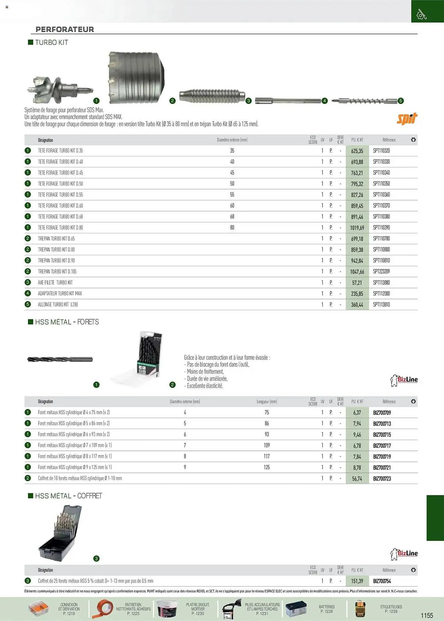 Catalogue Rexel du 18 novembre au 31 décembre 2026 - Catalogue page 46