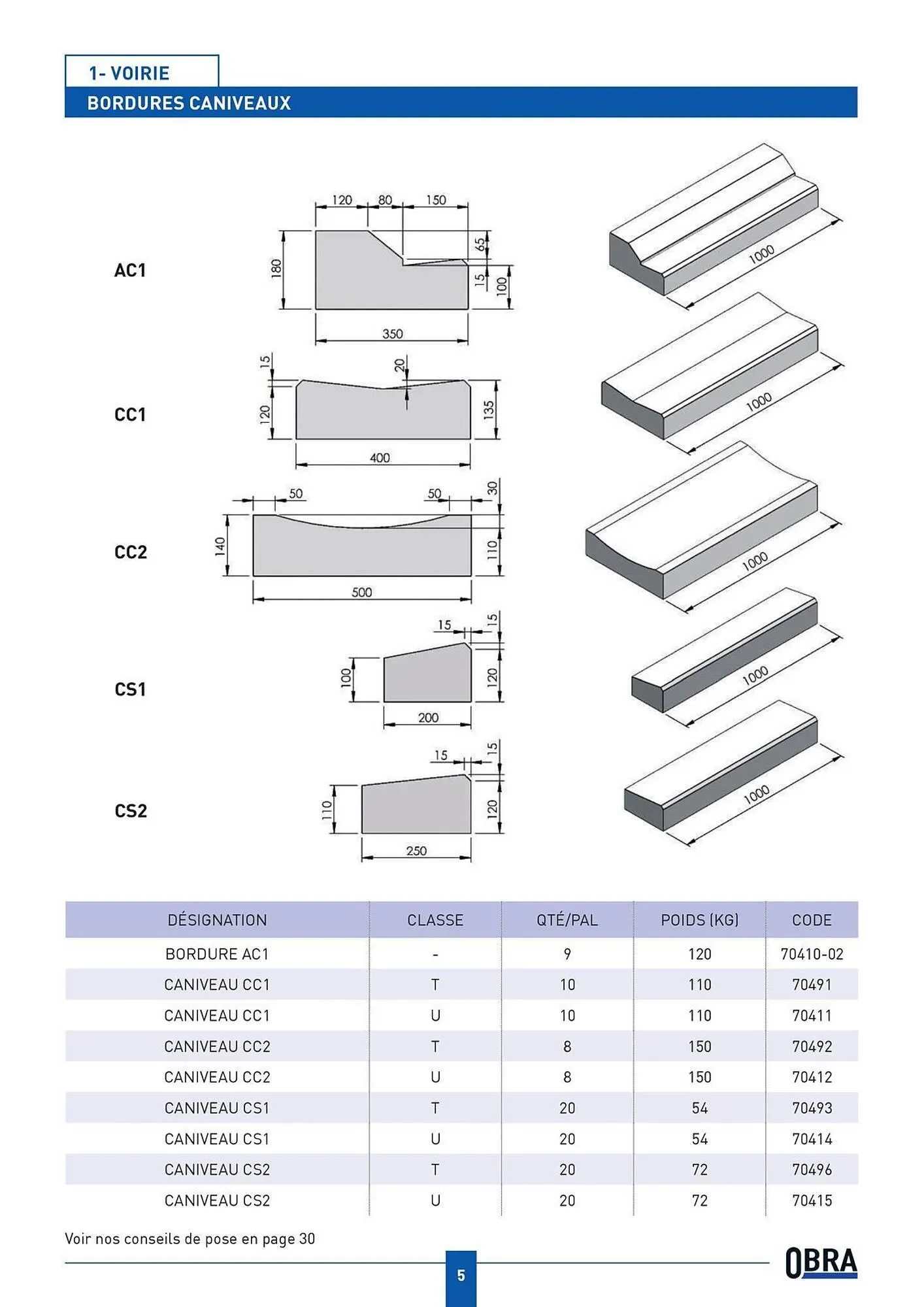 Catalogue Chausson Matériaux du 16 septembre au 31 décembre 2025 - Catalogue page 7