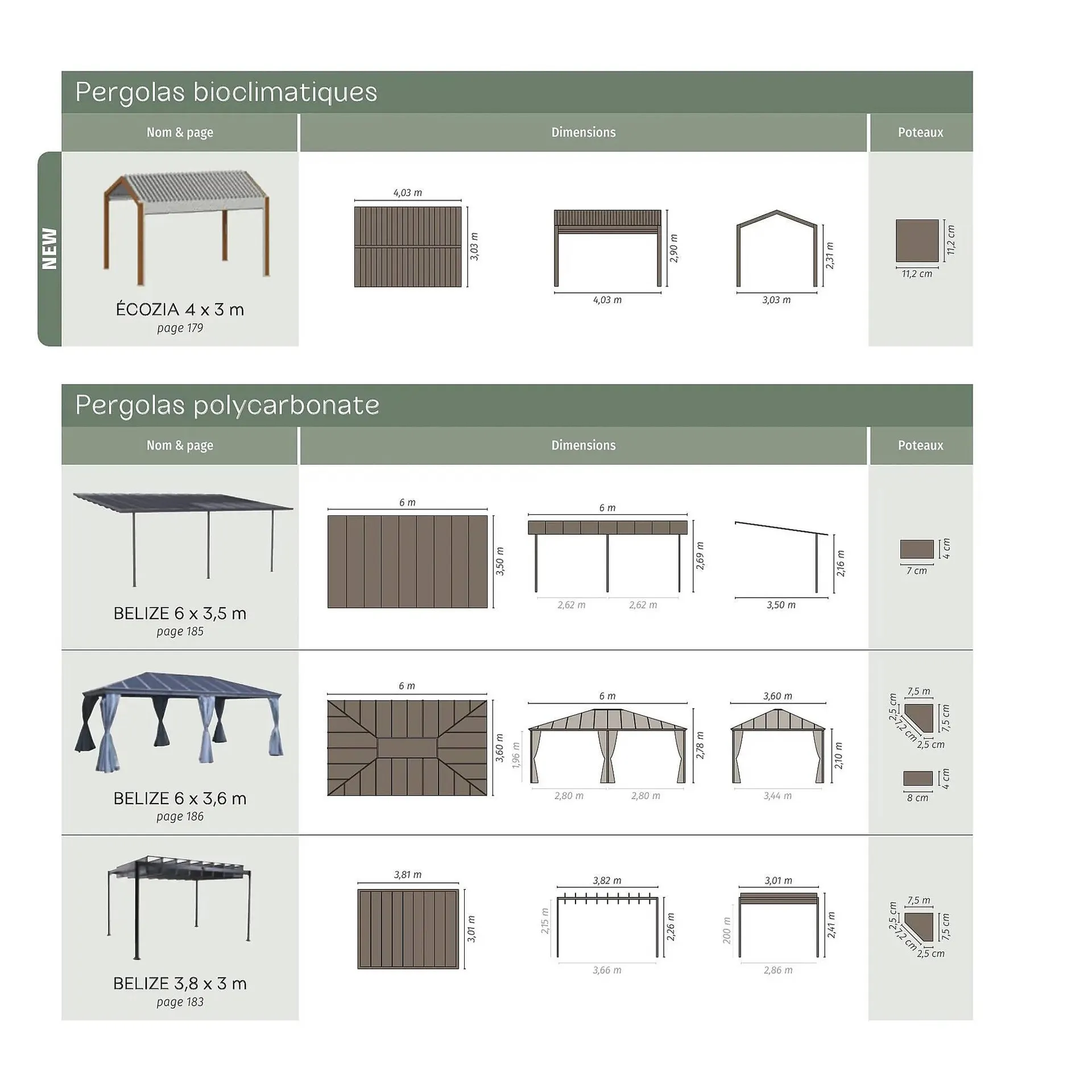 Catalogue Maxi Bazar du 9 février au 31 décembre 2026 - Catalogue page 199