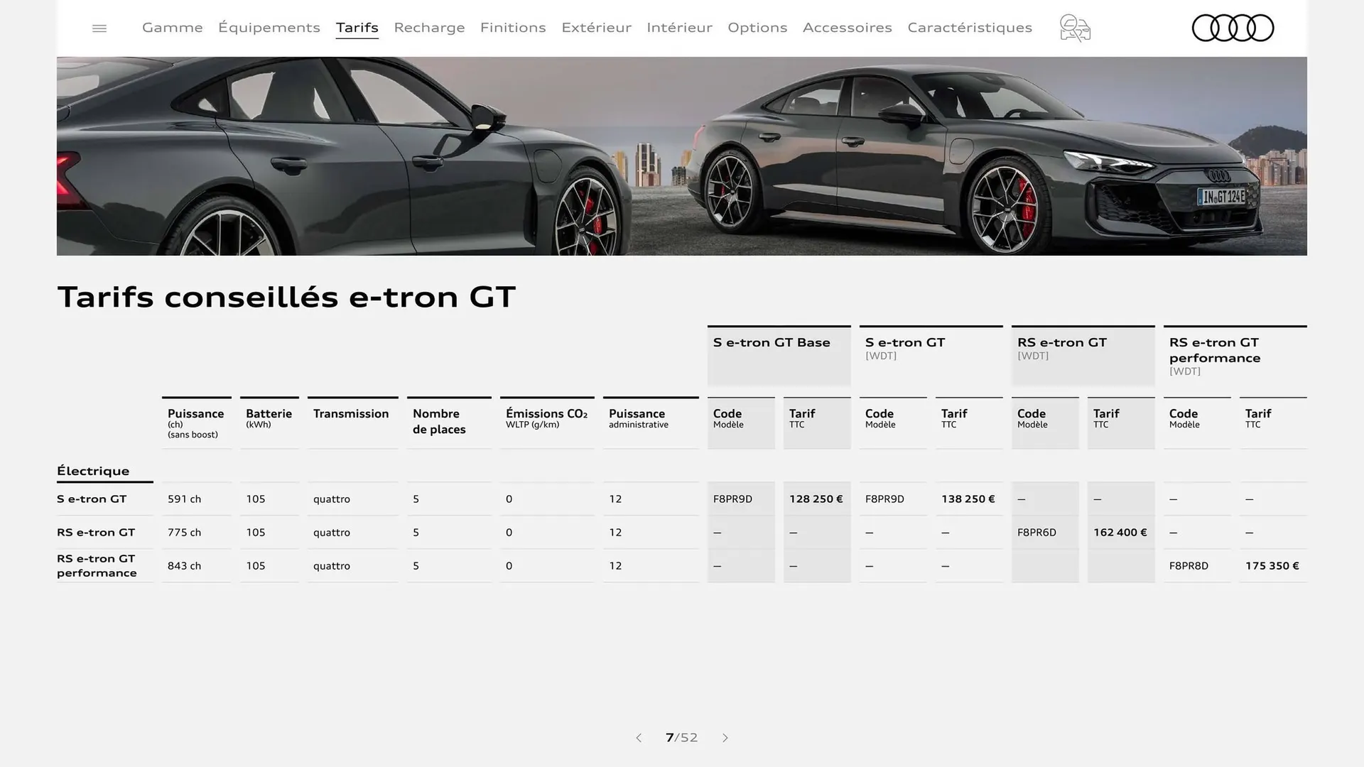 Catalogue Audi du 7 janvier au 31 janvier 2026 - Catalogue page 7